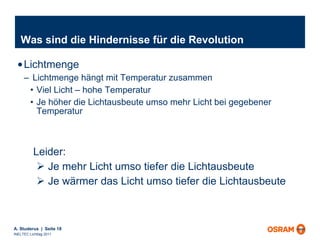Was sind die Hindernisse für die Revolution Lichtmenge Lichtmenge hängt mit Temperatur zusammen Viel Licht – hohe Temperatur Je höher die Lichtausbeute umso mehr Licht bei gegebener Temperatur Leider:  Je mehr Licht umso tiefer die Lichtausbeute Je wärmer das Licht umso tiefer die Lichtausbeute 