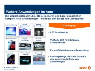 Weitere Anwendungen im Auto Die Möglichkeiten der LED, IRED, Sensoren und Laser ermöglichen komplett neue Anwendungen – nicht nur den Ersatz von Lichtquellen Coming up: LED Scheinwerfer Vielfache LED für intelligente Schweinwerfer Personifizierte Innenraumbeleuchtung Leistungsfähige IRED und Laser für eine zunehmende Breite von Anwendungen Rear Combination  Light Dashboard Automotive Sensing Infrared  Night-Vision System Interior / Mood Lighting Daytime Running Light Infrared  Distance Control Interior Safety Systems Full LED Headlamp 