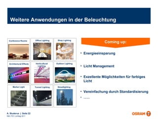 Weitere Anwendungen in der Beleuchtung Coming up: Energieeinsparung Licht Management Exzellente Möglichkeiten für farbiges Licht Vereinfachung durch Standardisierung  …… Marker Light Streetlighting Tunnel Lighting Office Lighting Conference Rooms Shop Lighting Outdoor Lighting Horticultural Lighting Architectural Effects 