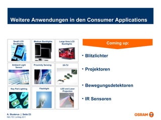 Weitere Anwendungen in den Consumer Applications  Coming up: Blitzlichter Projektoren Bewegungsdetektoren  IR Sensoren LED and Laser Projection Proximity Sensing Small LCD Backlights Large Area LCD Backlights Medium Backlights Flashlight Key Pad Lighting Ambient Light Sensor 3D-TV  
