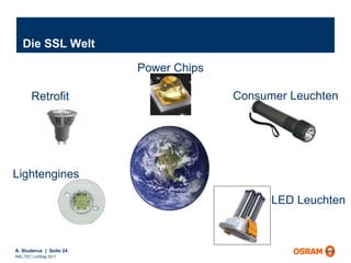 Die SSL Welt Retrofit Consumer Leuchten Lightengines Power Chips LED Leuchten 