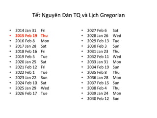 Tết	
  Nguyên	
  Đán	
  TQ	
  và	
  Lịch	
  Gregorian	
  
•  2014	
  Jan	
  31 	
  Fri	
  
•  2015	
  Feb	
  19 	
  Thu	
  
•  2016	
  Feb	
  8 	
  Mon	
  
•  2017	
  Jan	
  28 	
  Sat	
  
•  2018	
  Feb	
  16 	
  Fri	
  
•  2019	
  Feb	
  5 	
  Tue	
  
•  2020	
  Jan	
  25 	
  Sat 	
  	
  
•  2021	
  Feb	
  12 	
  Fri	
  
•  2022	
  Feb	
  1 	
  Tue	
  
•  2023	
  Jan	
  22 	
  Sun	
  
•  2024	
  Feb	
  10 	
  Sat	
  
•  2025	
  Jan	
  29 	
  Wed	
  
•  2026	
  Feb	
  17 	
  Tue	
  
	
  
•  2027	
  Feb	
  6 	
  Sat	
  
•  2028	
  Jan	
  26 	
  Wed	
  
•  2029	
  Feb	
  13 	
  Tue	
  
•  2030	
  Feb	
  3 	
  Sun	
  
•  2031	
  Jan	
  23 	
  Thu	
  
•  2032	
  Feb	
  11 	
  Wed	
  
•  2033	
  Jan	
  31 	
  Mon	
  
•  2034	
  Feb	
  19 	
  Sun	
  
•  2035	
  Feb	
  8 	
  Thu	
  
•  2036	
  Jan	
  28 	
  Mon	
  
•  2037	
  Feb	
  15 	
  Sun	
  
•  2038	
  Feb	
  4 	
  Thu	
  
•  2039	
  Jan	
  24 	
  Mon	
  
•  2040	
  Feb	
  12 	
  Sun	
  
 