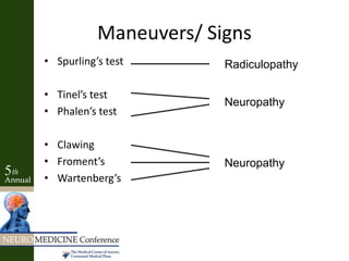 Maneuvers/ Signs
• Spurling’s test
• Tinel’s test
• Phalen’s test
• Clawing
• Froment’s
• Wartenberg’s
Radiculopathy
Neuropathy
Neuropathy
 