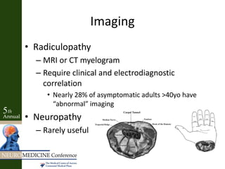 Imaging
• Radiculopathy
– MRI or CT myelogram
– Require clinical and electrodiagnostic
correlation
• Nearly 28% of asymptomatic adults >40yo have
“abnormal” imaging
• Neuropathy
– Rarely useful
 