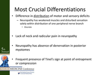 Most Crucial Differentiations
• Difference in distribution of motor and sensory deficits
– Neuropathy has weakened muscles and disturbed sensation
solely within distribution of one peripheral nerve branch
• Discrete
• Lack of neck and radicular pain in neuropathy
• Neuropathy has absence of denervation in posterior
myotomes
• Frequent presence of Tinel’s sign at point of entrapment
or compression
 