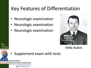 Key Features of Differentiation
• Neurologic examination
• Neurologic examination
• Neurologic examination
• Supplement exam with tests
Willie Sutton
 