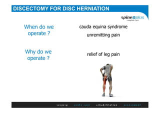 DISCECTOMY FOR DISC HERNIATION
cauda equina syndrome
unremitting pain
When do we
operate ?
relief of leg pain
Why do we
operate ?
 