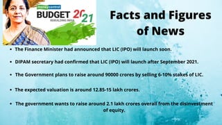 Facts and Figures
of News
The Finance Minister had announced that LIC (IPO) will launch soon.
DIPAM secretary had confirmed that LIC (IPO) will launch after September 2021.
The Government plans to raise around 90000 crores by selling 6-10% stakes of LIC.
The expected valuation is around 12.85-15 lakh crores.
The government wants to raise around 2.1 lakh crores overall from the disinvestment
of equity.
 