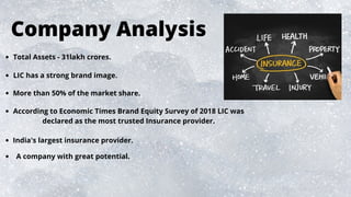 Company Analysis
Total Assets - 31lakh crores.
LIC has a strong brand image.
More than 50% of the market share.
According to Economic Times Brand Equity Survey of 2018 LIC was
declared as the most trusted Insurance provider.
India's largest insurance provider.
A company with great potential.
 