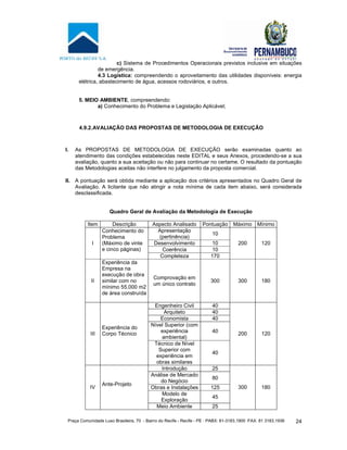 Praça Comunidade Luso Brasileira, 70 - Bairro do Recife - Recife - PE · PABX: 81-3183.1900 ·FAX: 81 3183.1936 24
c) Sistema de Procedimentos Operacionais previstos inclusive em situações
de emergência.
4.3 Logística: compreendendo o aproveitamento das utilidades disponíveis: energia
elétrica, abastecimento de água, acessos rodoviários, e outros.
5. MEIO AMBIENTE, compreendendo:
a) Conhecimento do Problema e Legislação Aplicável;
4.9.2.AVALIAÇÃO DAS PROPOSTAS DE METODOLOGIA DE EXECUÇÃO
I. As PROPOSTAS DE METODOLOGIA DE EXECUÇÃO serão examinadas quanto ao
atendimento das condições estabelecidas neste EDITAL e seus Anexos, procedendo-se a sua
avaliação, quanto a sua aceitação ou não para continuar no certame. O resultado da pontuação
das Metodologias aceitas não interfere no julgamento da proposta comercial.
II. A pontuação será obtida mediante a aplicação dos critérios apresentados no Quadro Geral de
Avaliação. A licitante que não atingir a nota mínima de cada item abaixo, será considerada
desclassificada.
Quadro Geral de Avaliação da Metodologia de Execução
Item Descrição Aspecto Analisado Pontuação Máximo Mínimo
Apresentação
(pertinência)
10
Desenvolvimento 10
Coerência 10
I
Conhecimento do
Problema
(Máximo de vinte
e cinco páginas)
Completeza 170
200 120
II
Experiência da
Empresa na
execução de obra
similar com no
mínimo 55.000 m2
de área construída
Comprovação em
um único contrato
300 300 180
Engenheiro Civil 40
Arquiteto 40
Economista 40
Nível Superior (com
experiência
ambiental)
40III
Experiência do
Corpo Técnico
Técnico de Nível
Superior com
experiência em
obras similares
40
200 120
Introdução 25
Análise de Mercado
do Negócio
80
Obras e Instalações 125
Modelo de
Exploração
45
IV
Ante-Projeto
Meio Ambiente 25
300 180
 