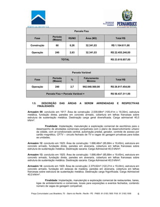 Praça Comunidade Luso Brasileira, 70 - Bairro do Recife - Recife - PE · PABX: 81-3183.1900 ·FAX: 81 3183.1936 6
Parcela Fixa
Fase
Período
(Meses)
R$/M2 Área (M2) Total R$
Construção 60 0,26 32.341,03 R$ 1.164.611,00
Operação 240 2,63 32.341,03 R$ 22.455.246,00
TOTAL R$ 23.619.857,00
Parcela Variável
Fase
Período
(Meses)
%
Faturamento
Mínimo
Total R$
Operação 240 2,7 992.048.560,00 R$ 26.817.454,00
Parcela Fixa + Parcela Variável = R$ 50.437.311,00
1.5. DESCRIÇÃO DAS ÁREAS A SEREM ARRENDADAS E RESPECTIVAS
FINALIDADES:
Armazém 09: concluído em 1917: Área de construção: 2.039,68m² (105,41m x 19,35m), estrutura
metálica, fundação direta, paredes em concreto armado, cobertura em telhas francesas sobre
estrutura de sustentação metálica. Destinação carga geral diversificada. Carga admissível 40,0
kN/m².
Finalidade: Implantação, manutenção e exploração comercial de escritórios para o
desempenho de atividades comerciais compatíveis com o plano de desenvolvimento urbano
da cidade, com ar-condicionado central, automação predial, gerador, controle de acesso por
cartão magnético, CFTV – circuito fechado de TV e vagas de garagem privativas para todas
as unidades;
Armazém 12: concluído em 1925: Área de construção: 1.666,48m² (85,68m x 19,45m), estrutura em
concreto armado, fundação direta, paredes em alvenaria, cobertura em telhas francesas sobre
estrutura de sustentação metálica. Destinação sacaria. Carga Admissível 40,0 kN/m².
Armazém 13: concluído em 1925: Área de construção: 1.666,48m² (85,68m x 19,45m), estrutura em
concreto armado, fundação direta, paredes em alvenaria, cobertura em telhas francesas sobre
estrutura de sustentação metálica. Destinação sacaria. Carga Admissível 40,0 kN/m².
Armazém 14: concluído em 1929: Área de construção: 2.375,62m² (122,21m x 19,44m), estrutura em
concreto armado, fundação em estacas de madeira, paredes em alvenaria, cobertura em telhas
francesas sobre estrutura de sustentação metálica. Destinação carga frigorificada. Carga Admissível
40,0 kN/m².
Finalidade: Implantação, manutenção e exploração comercial de restaurantes, bares,
lojas de entretenimento e comerciais, locais para exposições e eventos fechados, contendo
número de vagas de garagem compatível;
 