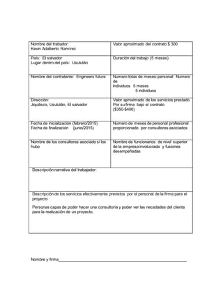 Nombre del trabador:
Kevin Adalberto Ramírez
Valor aproximado del contrato $ 300
País: El salvador
Lugar dentro del país: Usulután
Duración del trabajo (5 meses)
Nombre del contratante: Engineers future Numero totas de meses-personal: Numero
de
Individuos 5 meses
5 individuos
Dirección:
Jiquilisco, Usulután, El salvador
Valor aproximado de los servicios prestado
Por su firma bajo el contrato
($350-$400)
Fecha de inicialización (febrero/2015)
Fecha de finalización (junio/2015)
Numero de meses de personal profesional
proporcionado por consultores asociados
Nombre de los consultores asociado si los
hubo
Nombre de funcionarios de nivel superior
de la empresa involucrada y fusiones
desempeñadas
Descripción narrativa del trabajador:
Descripción de los servicios efectivamente previstos por el personal de la firma para el
proyecto
Personas capas de poder hacer una consultoría y poder ver las necedades del clienta
para la realización de un proyecto.
Nombre y firma__________________________________________________________
 
