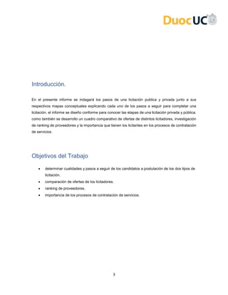 3
Introducción.
En el presente informe se indagará los pasos de una licitación publica y privada junto a sus
respectivos mapas conceptuales explicando cada uno de los pasos a seguir para completar una
licitación. el informe se diseño conforme para conocer las etapas de una licitación privada y pública.
como también se desarrollo un cuadro comparativo de ofertas de distintos licitadores, investigación
de ranking de proveedores y la importancia que tienen los licitantes en los procesos de contratación
de servicios.
Objetivos del Trabajo
 determinar cualidades y pasos a seguir de los candidatos a postulación de los dos tipos de
licitación.
 comparación de ofertas de los licitadores.
 ranking de proveedores.
 importancia de los procesos de contratación de servicios.
 