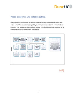 4
Pasos a seguir en una licitación pública.
El siguiente proceso consiste en elaborar bases técnicas y administrativas, las cuales
deben ser publicadas a través del portal y cumplir plazos dependiendo del monto de la
licitación. Este proceso también conlleva publicar a través del portal los resultados de la
comisión evaluadora respecto a la adjudicación.
 