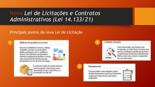 Nova Lei de Licitações e Contratos
Administrativos (Lei 14.133/21)
Principais pontos da nova Lei de Licitação
5
6
4
 