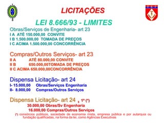 Obras/Serviços de Engenharia- art 23
I A ATÉ 150.000,00 CONVITE
I B 1.500.000,00 TOMADA DE PREÇOS
I C ACIMA 1.500.000,00 CONCORRÊNCIA
Compras/Outros Serviços- art 23
II A ATÉ 80.000,00 CONVITE
II B 650.000,00TOMADA DE PREÇOS
II C ACIMA 650.000,00CONCORRÊNCIA
Dispensa Licitação- art 24
I- 15.000,00 Obras/Serviços Engenharia
II- 8.000,00 Compras/Outros Serviços
Dispensa Licitação- art 24 § 1º (*)
30.000,00 Obras/Sv Engenharia
16.000,00 Compras/Outros Serviços
(*) consórcios públicos, sociedade de economia mista, empresa pública e por autarquia ou
fundação qualificadas, na forma da lei, como Agências Executivas
LEI 8.666/93 - LIMITES
LICITAÇÕES
 