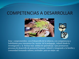 COMPETENCIAS A DESARROLLAR
Estar comprometidos con el desarrollo de la infancia, con competencias y
habilidades para interpretar las teorías de la pedagogía infantil desde la
investigación y la formas mas solidas de aprendizaje. Que promuevan
procesos de desarrollo de potencial humano infantil e integrando a la familia y
comunidad formando valores y actitudes para un mejor ser.
 