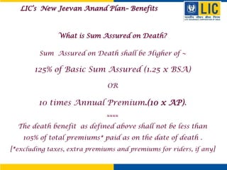 LIC’s New Jeevan Anand Plan– Benefits

What is Sum Assured on Death?
Sum Assured on Death shall be Higher of ~

125% of Basic Sum Assured (1.25 x BSA)
OR

10 times Annual Premium.(10 x AP).
≈≈≈≈

The death benefit as defined above shall not be less than

105% of total premiums* paid as on the date of death .
[*excluding taxes, extra premiums and premiums for riders, if any]

 