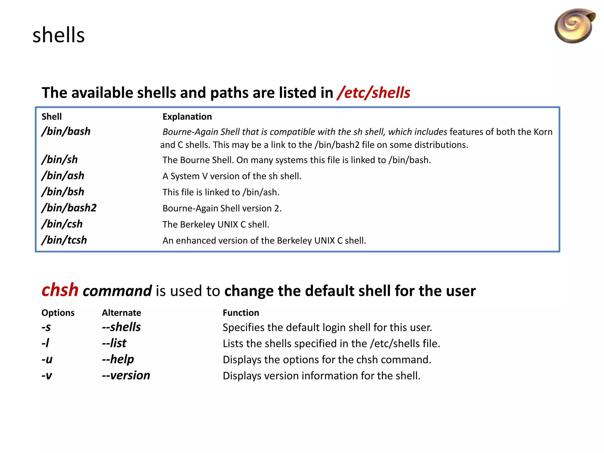 shells
The available shells and paths are listed in /etc/shells
Shell Explanation
/bin/bash Bourne-Again Shell that is compatible with the sh shell, which includes features of both the Korn
and C shells. This may be a link to the /bin/bash2 file on some distributions.
/bin/sh The Bourne Shell. On many systems this file is linked to /bin/bash.
/bin/ash A System V version of the sh shell.
/bin/bsh This file is linked to /bin/ash.
/bin/bash2 Bourne-Again Shell version 2.
/bin/csh The Berkeley UNIX C shell.
/bin/tcsh An enhanced version of the Berkeley UNIX C shell.
chsh command is used to change the default shell for the user
Options Alternate Function
-s --shells Specifies the default login shell for this user.
-l --list Lists the shells specified in the /etc/shells file.
-u --help Displays the options for the chsh command.
-v --version Displays version information for the shell.
 