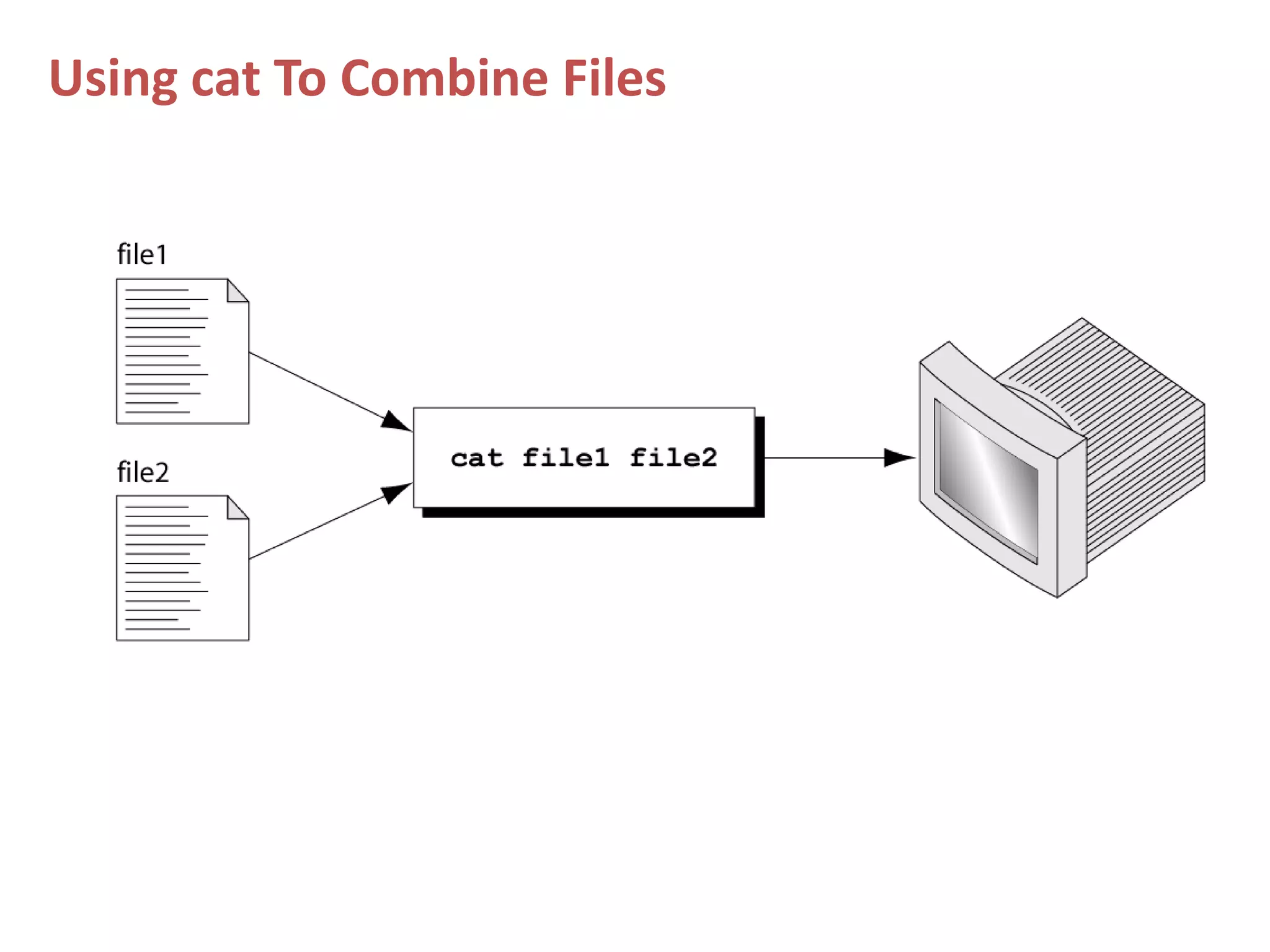 Using cat To Combine Files
 