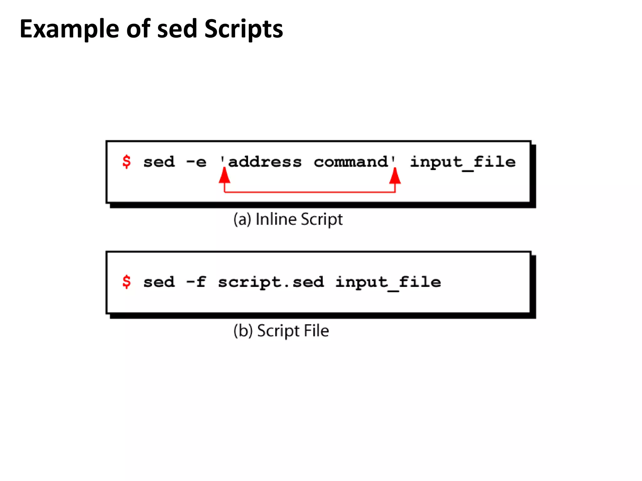 Example of sed Scripts
 