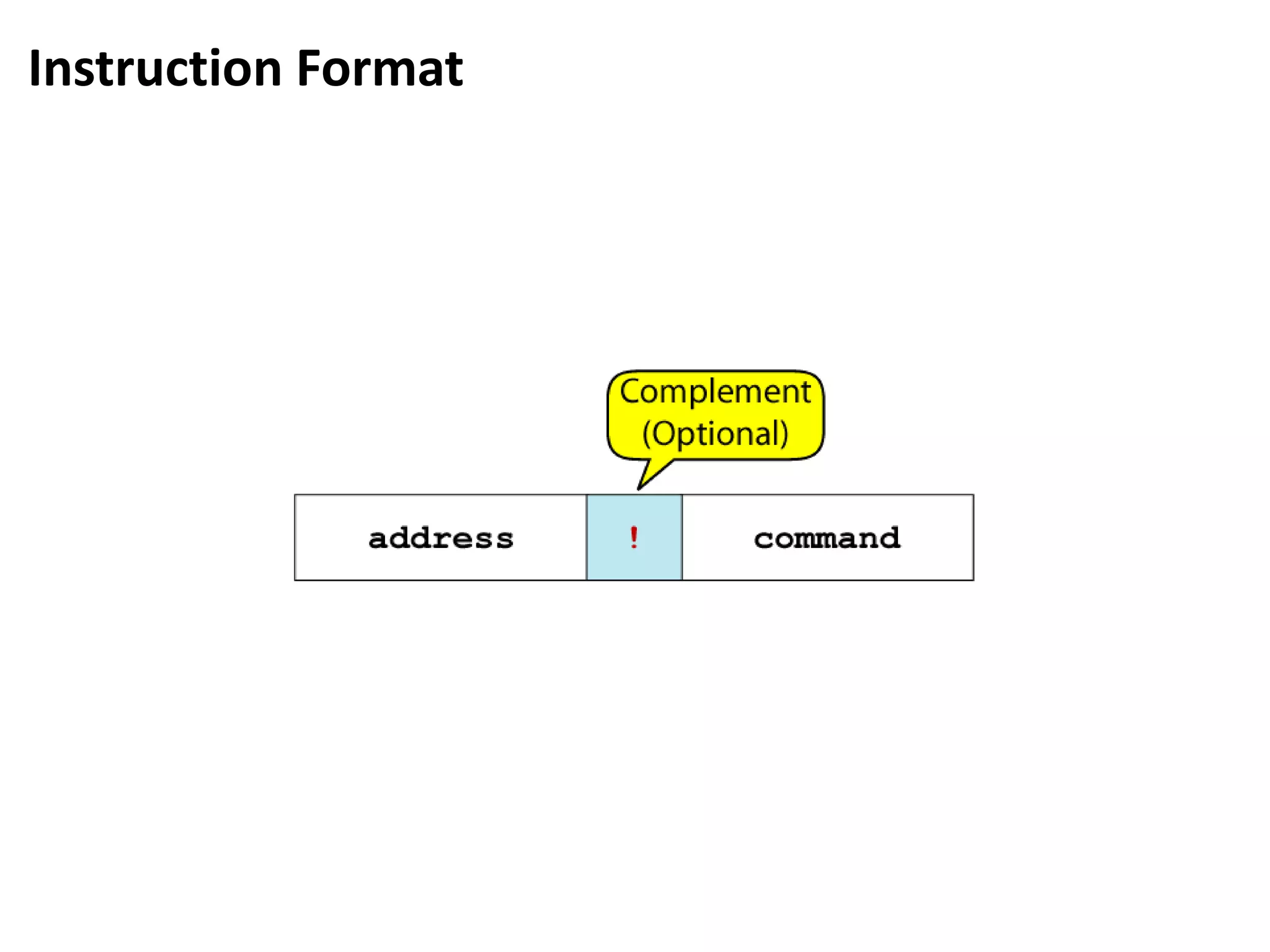 Instruction Format
 