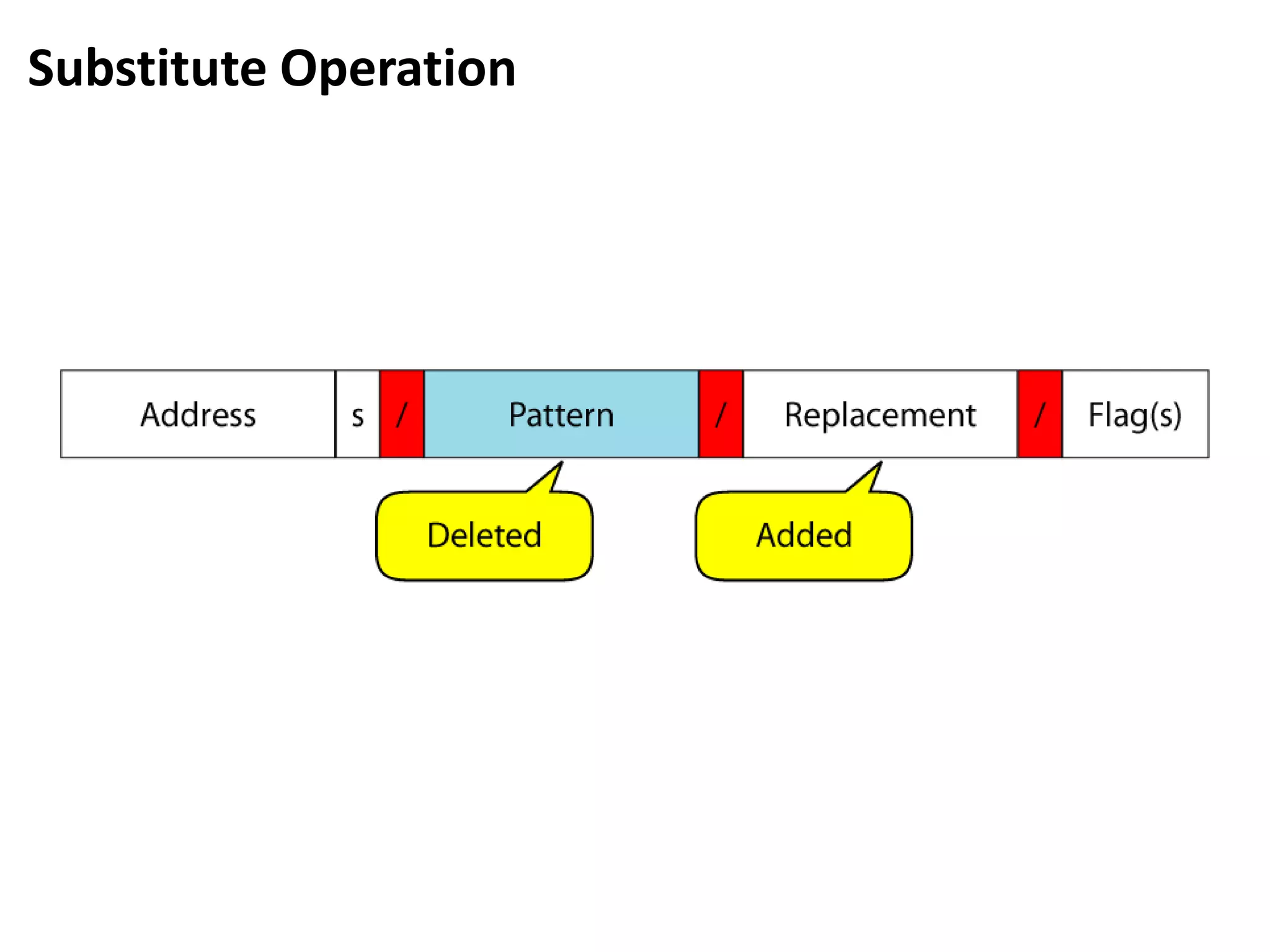 Substitute Operation
 