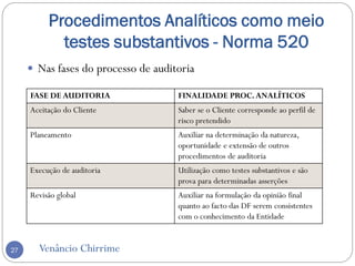 Procedimentos Analíticos como meio
testes substantivos - Norma 520
Venâncio Chirrime27
 Nas fases do processo de auditoria
FASE DE AUDITORIA FINALIDADE PROC.ANALÍTICOS
Aceitação do Cliente Saber se o Cliente corresponde ao perfil de
risco pretendido
Planeamento Auxiliar na determinação da natureza,
oportunidade e extensão de outros
procedimentos de auditoria
Execução de auditoria Utilização como testes substantivos e são
prova para determinadas asserções
Revisão global Auxiliar na formulação da opinião final
quanto ao facto das DF serem consistentes
com o conhecimento da Entidade
 
