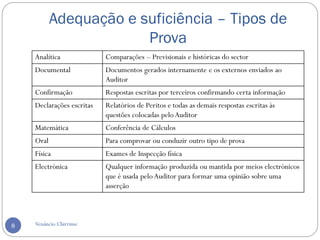 Adequação e suficiência – Tipos de
Prova
Venâncio Chirrime8
Analítica Comparações – Previsionais e históricas do sector
Documental Documentos gerados internamente e os externos enviados ao
Auditor
Confirmação Respostas escritas por terceiros confirmando certa informação
Declarações escritas Relatórios de Peritos e todas as demais respostas escritas às
questões colocadas pelo Auditor
Matemática Conferência de Cálculos
Oral Para comprovar ou conduzir outro tipo de prova
Física Exames de Inspecção física
Electrónica Qualquer informação produzida ou mantida por meios electrónicos
que é usada pelo Auditor para formar uma opinião sobre uma
asserção
 
