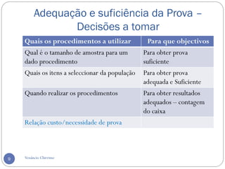 Adequação e suficiência da Prova –
Decisões a tomar
Venâncio Chirrime9
Quais os procedimentos a utilizar Para que objectivos
Qual é o tamanho de amostra para um
dado procedimento
Para obter prova
suficiente
Quais os itens a seleccionar da população Para obter prova
adequada e Suficiente
Quando realizar os procedimentos Para obter resultados
adequados – contagem
do caixa
Relação custo/necessidade de prova
 