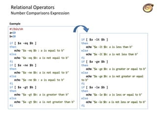 Relational Operators
Number Comparisons Expression
#!/bin/sh
a=10
b=20
if [ $a -eq $b ]
then
echo "$a -eq $b : a is equal to b"
else
echo "$a -eq $b: a is not equal to b"
fi
if [ $a -ne $b ]
then
echo "$a -ne $b: a is not equal to b"
else
echo "$a -ne $b : a is equal to b"
fi
if [ $a -gt $b ]
then
echo "$a -gt $b: a is greater than b"
else
echo "$a -gt $b: a is not greater than b"
fi
if [ $a -lt $b ]
then
echo "$a -lt $b: a is less than b"
else
echo "$a -lt $b: a is not less than b"
fi
if [ $a -ge $b ]
then
echo "$a -ge $b: a is greater or equal to b"
else
echo "$a -ge $b: a is not greater or equal
to b"
fi
if [ $a -le $b ]
then
echo "$a -le $b: a is less or equal to b"
else
echo "$a -le $b: a is not less or equal to b"
fi
Exemple
 