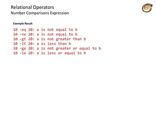 Relational Operators
Number Comparisons Expression
10 -eq 20: a is not equal to b
10 -ne 20: a is not equal to b
10 -gt 20: a is not greater than b
10 -lt 20: a is less than b
10 -ge 20: a is not greater or equal to b
10 -le 20: a is less or equal to b
Exemple Result
 