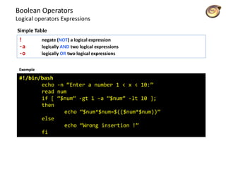 Boolean Operators
Logical operators Expressions
Simple Table
! negate (NOT) a logical expression
-a logically AND two logical expressions
-o logically OR two logical expressions
#!/bin/bash
echo -n “Enter a number 1 < x < 10:”
read num
if [ “$num” -gt 1 –a “$num” -lt 10 ];
then
echo “$num*$num=$(($num*$num))”
else
echo “Wrong insertion !”
fi
Exemple
 