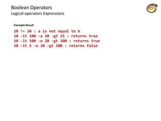 Boolean Operators
Logical operators Expressions
10 != 20 : a is not equal to b
10 -lt 100 -a 20 -gt 15 : returns true
10 -lt 100 -o 20 -gt 100 : returns true
10 -lt 5 -o 20 -gt 100 : returns false
Exemple Result
 