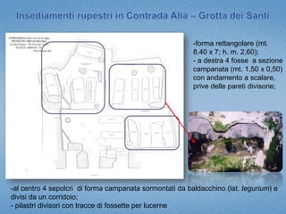 Insediamenti rupestri in Contrada Alia – Grotta dei Santi