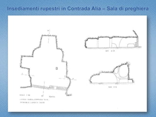  Vasca di acqua piovana, ricavata nella roccia, di forma ovoidale con fossetta di decantazione e due solchi scanalati per convogliare l’acqua nel recipienteInsediamenti rupestri in Contrada Alia – Grotta dei SantiPannello della Staurosisnel presbiterio dell’oratorio
