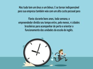 Mas tudo tem um ônus e um bônus. E se tornar indispensável
para sua empresa também veio com um alto custo pessoal para
Flavio: durante bons anos, toda semana, o
empreendedor dividia seu tempo entre, pelo menos, 4 cidades
brasileiras para acompanhar de perto e orientar o
funcionamento das unidades da escola de inglês.
 