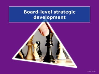 Board-level strategic development 
