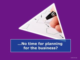 … No time for planning  for the business? 