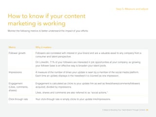 How to know if your content
marketing is working
Monitor the following metrics to better understand the impact of your eff...
