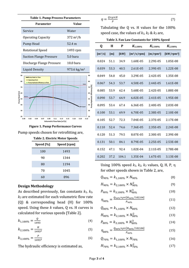 Affinity Laws for Variable Speed Centrifugal Pumps