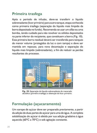 Primeira trasfega
Após o período de infusão, deve-se transferir o líquido
sobrenadante(licorprimário)paraoutrotanque,etapaconhecida
como primeira trasfega (separação do líquido mais límpido da
borra depositada no fundo). Recomenda-se usar um sifão ou uma
bomba, tendo cuidado para não revolver os sólidos depositados
na parte inferior do recipiente, que constituem a borra (Fig. 10).
Essa primeira borra residual deverá ser transferida para tanques
de menor volume (protegidos da luz e com tampa) e deve ser
mantida em repouso, para nova decantação e separação do
líquido mais límpido (sobrenadante), a fim de reduzir as perdas
resultantes do processo.
Fig. 10. Separação do líquido sobrenadante do macerado
alcoólico (primeira trasfega) e obtenção do licor primário.
Formulação (açucaramento)
Um xarope de açúcar deve ser preparado previamente, a partir
da adição de duas partes de açúcar para uma de água. A completa
solubilização do açúcar é obtida por sua adição gradativa à água
aquecida (60ºC a 70ºC) e sob agitação constante.
20
 