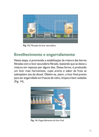 Envelhecimento e engarrafamento
Nesta etapa, é promovida a estabilização da mistura das borras
filtradas com o licor secundário filtrado, bastando que se deixe a
mistura em repouso por alguns dias. Dessa forma, é produzido
um licor mais harmonioso, cujos aroma e sabor da fruta se
sobrepõem aos do álcool. Obtém-se, assim, o licor final pronto
para ser engarrafado em frascos de vidro, limpos e bem vedados
(Fig. 14).
Fig. 13. Filtração do licor secundário.
Fig. 14. Engarrafamento do licor final.
23
 
