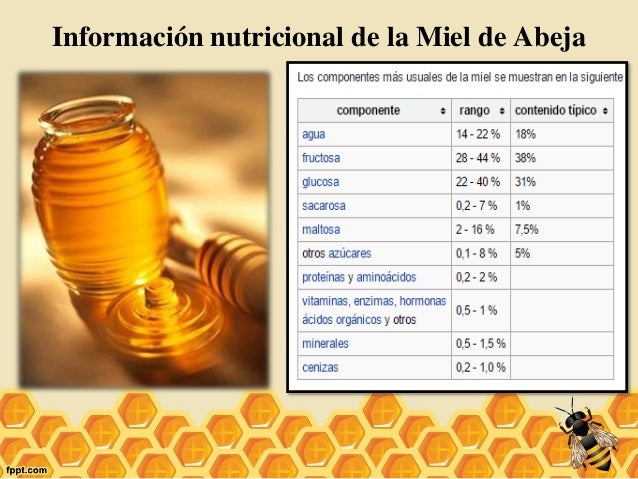 Licor de miel Licor de miel