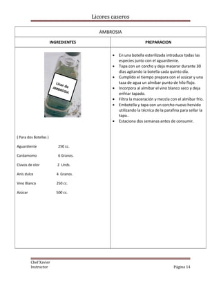 Licores caseros
AMBROSIA
INGREDIENTES PREPARACION
( Para dos Botellas )
Aguardiente 250 cc.
Cardamomo 6 Granos.
Clavos de olor 2 Unds.
Anís dulce 4 Granos.
Vino Blanco 250 cc.
Azúcar 500 cc.
• En una botella esterilizada introduce todas las
especies junto con el aguardiente.
• Tapa con un corcho y deja macerar durante 30
días agitando la botella cada quinto día.
• Cumplido el tiempo prepara con el azúcar y una
taza de agua un almíbar punto de hilo flojo.
• Incorpora al almíbar el vino blanco seco y deja
enfriar tapado.
• Filtra la maceración y mezcla con el almíbar frío.
• Embotella y tapa con un corcho nuevo hervido
utilizando la técnica de la parafina para sellar la
tapa..
• Estaciona dos semanas antes de consumir.
Chef Xavier
Instructor Página 14
Licor deAMBROSIA
 