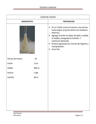 Licores caseros
LICOR DE HUEVO
INGREDIENTES PREPARACION
Yemas de Huevo 12
Leche 1 Lts.
Vodka 500 cc.
Azúcar 1 Kgr.
Vainilla 20 cc
• En un Tazón crema el azúcar y las yemas,
hasta lograr el punto letras con batidora
eléctrica.
• Agrega la leche sin dejar de batir y añade
el Vodka; enseguida la Vainilla. Y
continuar batiendo.
• Envasa siguiendo las normas de higiene y
manipulación.
• Sirve frío.
Chef Xavier
Instructor Página 15
 