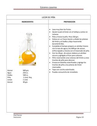 Licores caseros
LICOR DE PIÑA
INGREDIENTES PREPARACION
Azúcar 600 grs.
Agua 250 cc.
Vodka 500 cc.
Piña 1 Und. Peq.
Limón 1 Und.
Azúcar 40 grs
• Lava muy bien las frutas.
• Sácale la piel al limón sin el hollejo y cortar en
Julianas.
• Pela y trocea la piña. Pesa 250 grs.
• Coloca en un frasco bocón y añade las julianas
de limón y el Vodka y deja macerando
durante10 días.
• Cumplido el tiempo prepara un almíbar liviano
con la taza de agua y los 600 grs de azúcar,
enfría tapado y mezcla con el macerado de piña.
• Con los 40 grs. de azúcar elabora un almíbar
oscuro y agrégalo al licor para colorear.
• Filtra reservando unas Julianas del limón y unos
trocitos de piña para decorar.
• Envasa en botellas esterilizadas y agrega los
trocitos de piña y las julianas de limón
reservadas.
• Tapa con corcho esterilizado.
• Puedes consumirlo de inmediato.
Chef Xavier
Instructor Página 18
 