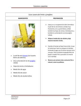 Licores caseros
Licor casero de limón y jengibre
INGREDIENTES PREPARACION
• La piel de seis limones (sin la parte
blanca de adentro)
• Una cucharada de raíz de jengibre
rallada
• Hojas de menta o hierbabuena
• Medio litro de agua
• Medio kilo de azúcar
• Medio litro de alcohol etílico
• Coloca en un recipiente de vidrio hermético
la piel de los seis limones cortada muy
finamente y sin su parte blanca, añade
también las hojas de menta o hierbabuena y
también la cucharada de raíz de jengibre
rallada.
• Añade el medio litro de alcohol y deja
macerar durante 15 días.
• Cuando el tiempo ya haya trascurrido, lo que
te restará por hacer es preparar el almíbar,
hirviendo el agua con el azúcar durante cinco
minutos. Filtra el alcohol empleado filtro de
papel o colador fino y procede a la mezcla
con el almíbar.
• Reserva una semana más y consume frío o
natural, como tu prefieras.
Chef Xavier
Instructor Página 20
 