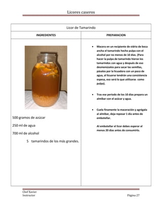 Licores caseros
Licor de Tamarindo
INGREDIENTES PREPARACION
500 gramos de azúcar
250 ml de agua
700 ml de alcohol
5 tamarindos de los más grandes.
• Macera en un recipiente de vidrio de boca
ancha el tamarindo hecho pulpa con el
alcohol por no menos de 10 días. (Para
hacer la pulpa de tamarindo hierve los
tamarindos con agua y después de eso
desmenúzalos para sacar las semillas,
pásalos por la licuadora con un poco de
agua, al licuarse tendrán una consistencia
espesa, eso será lo que utilizaras como
pulpa).
• Tras ese periodo de los 10 días prepara un
almíbar con el azúcar y agua.
• Cuela finamente la maceración y agrégala
al almíbar, deja reposar 1 día antes de
embotellar.
Al embotellar el licor debes esperar al
menos 20 días antes de consumirlo.
Chef Xavier
Instructor Página 27
 