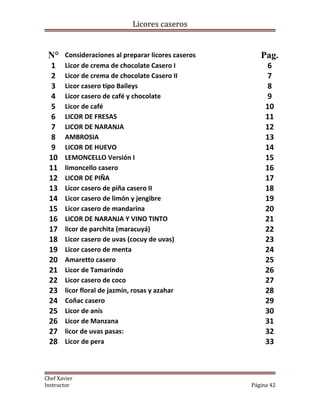 Licores caseros
N° Consideraciones al preparar licores caseros Pag.
1 Licor de crema de chocolate Casero I 6
2 Licor de crema de chocolate Casero II 7
3 Licor casero tipo Baileys 8
4 Licor casero de café y chocolate 9
5 Licor de café 10
6 LICOR DE FRESAS 11
7 LICOR DE NARANJA 12
8 AMBROSIA 13
9 LICOR DE HUEVO 14
10 LEMONCELLO Versión I 15
11 limoncello casero 16
12 LICOR DE PIÑA 17
13 Licor casero de piña casero II 18
14 Licor casero de limón y jengibre 19
15 Licor casero de mandarina 20
16 LICOR DE NARANJA Y VINO TINTO 21
17 licor de parchita (maracuyá) 22
18 Licor casero de uvas (cocuy de uvas) 23
19 Licor casero de menta 24
20 Amaretto casero 25
21 Licor de Tamarindo 26
22 Licor casero de coco 27
23 licor floral de jazmín, rosas y azahar 28
24 Coñac casero 29
25 Licor de anís 30
26 Licor de Manzana 31
27 licor de uvas pasas: 32
28 Licor de pera 33
Chef Xavier
Instructor Página 42
 